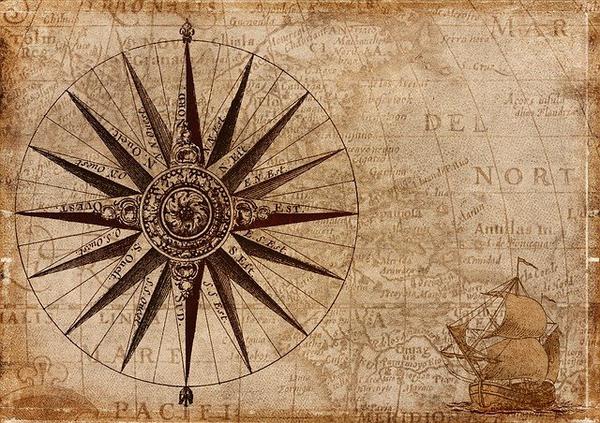 history map compass