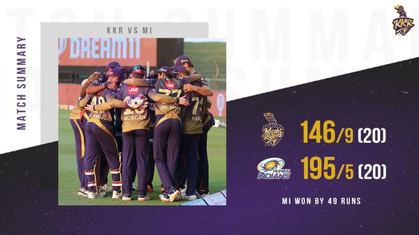 kolkata knight riders